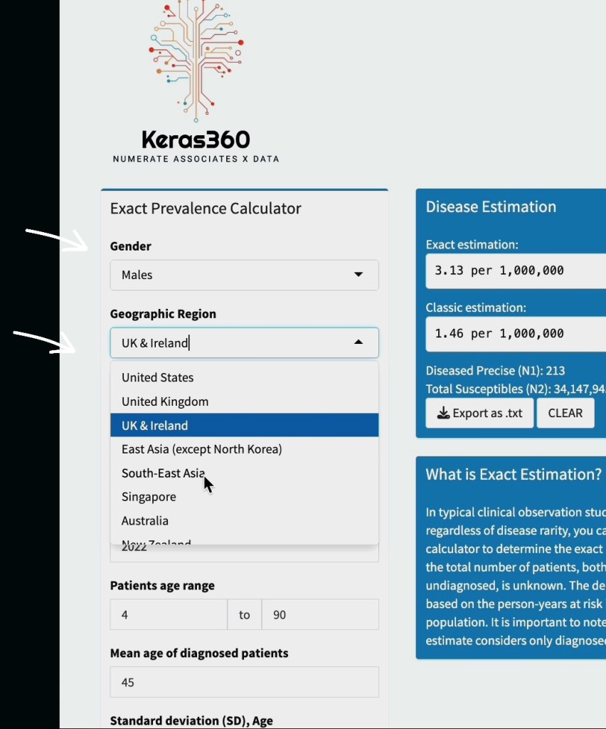 白皮书 （III） ：精准患病率 Exact Prevalence&nbsp;Rate